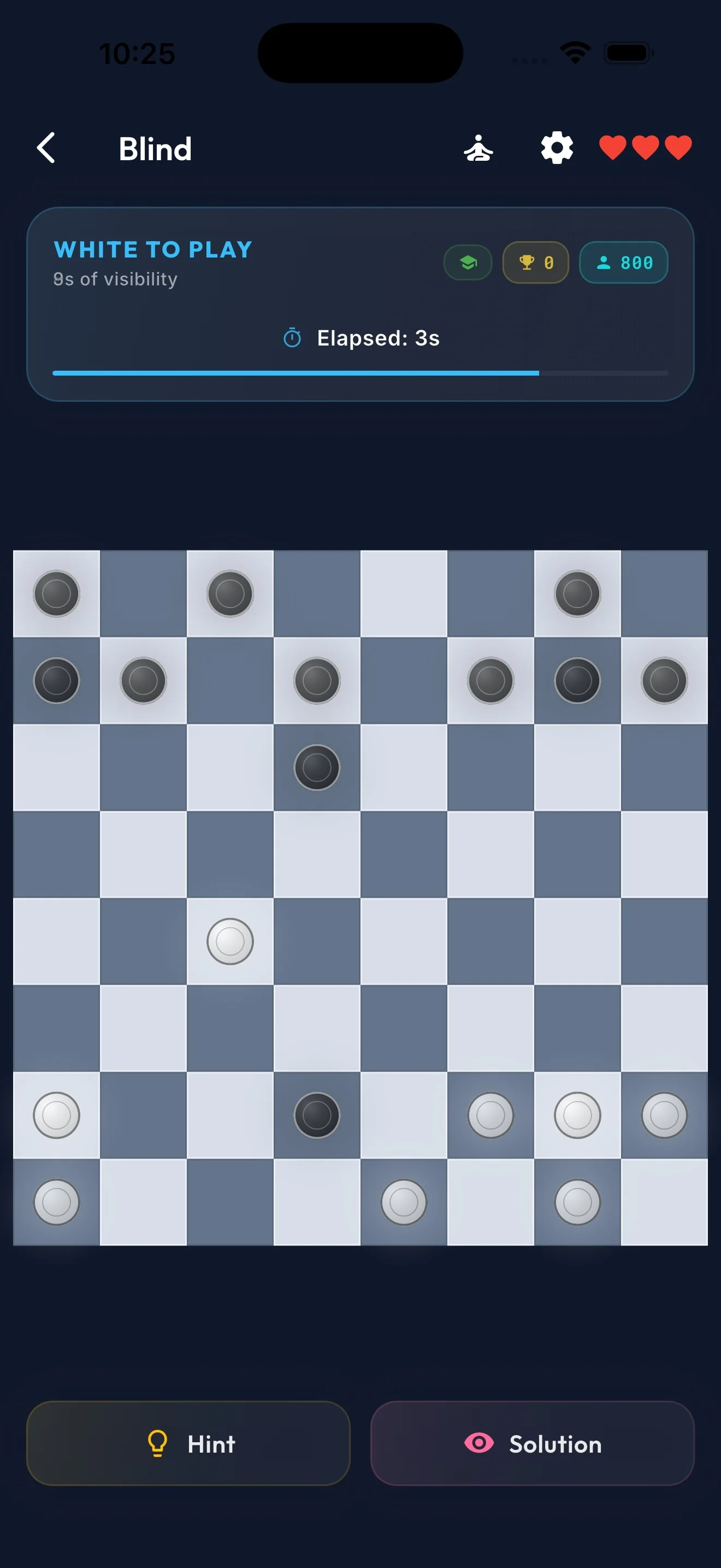 Blind mode
